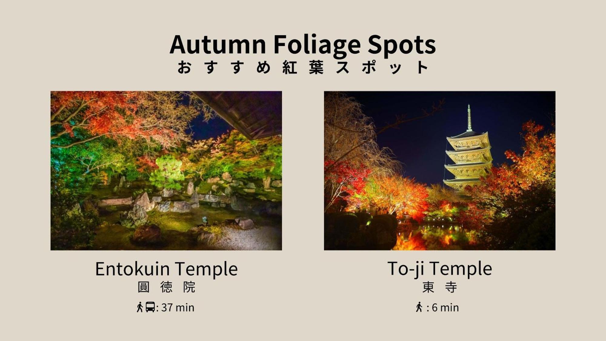 Bon Kyoto Station Aparthotel Luaran gambar